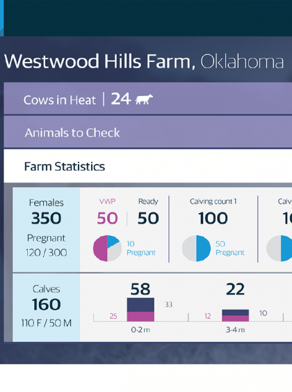 SenseHub™ Beef - Allflex | Livestock Identification Tags, Tissue ...